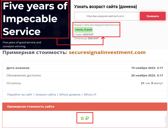 Лжеброкер Secure Signal Investment (securesignalinvestment.com): платформа для трейдинга, созданная мошенниками