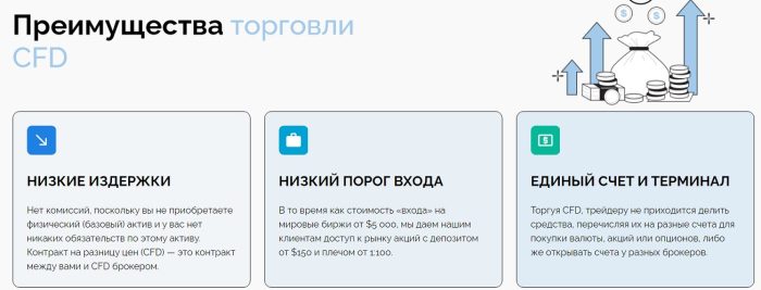 Alkafitech (alkafitech.com) лжеброкер: қайтарым жасау жердемені қайта қабылдау және шаралар