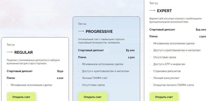 Alkafitech (alkafitech.com) лжеброкер: қайтарым жасау жердемені қайта қабылдау және шаралар