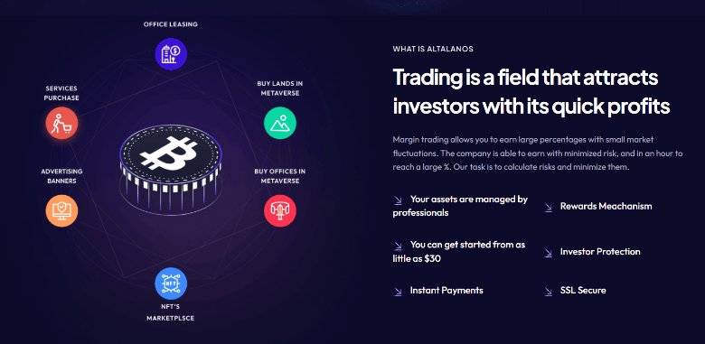 Altalanos мошенник брокері – тексеру, пікірлер, жуындама шебергі