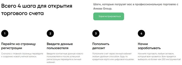 Артақ брокері 