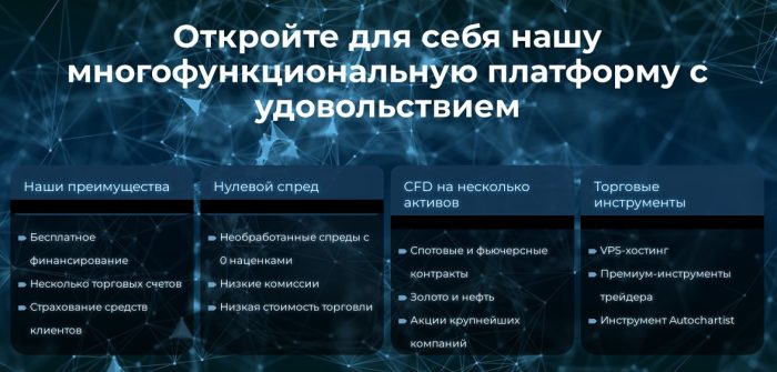 Lzhebroker Baseprotrade (baseprotrade.com): qurbanlar'ning izahatlari va pul qaytarilishi