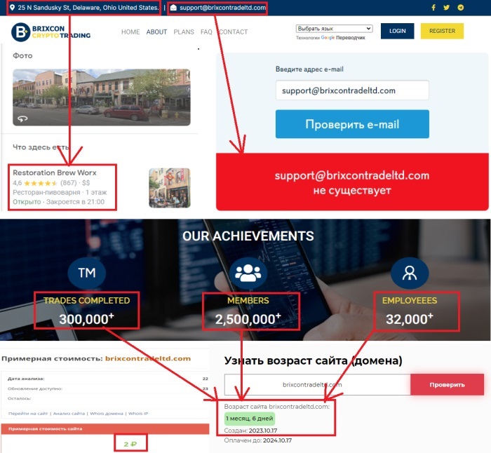 Лайықсыз трейдерлерді алдау үшін қалыпты компания: Brixcon Crypto Trading Ltd (brixcontradeltd.com) - Лжеброкер