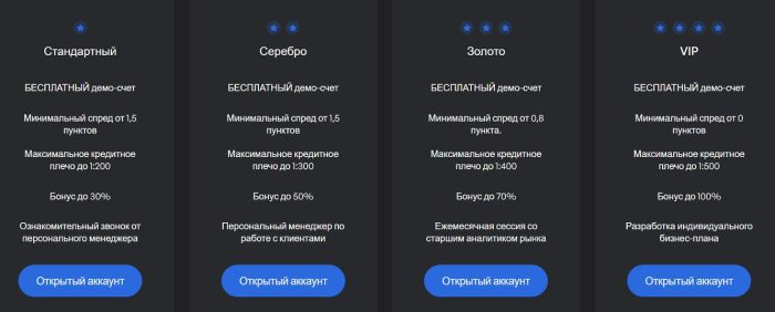 CCC-Trade (ccctrade.co) - Жулдыздыр-брокер: үкіметтер жасаған жаруы және ақшаларды қайтару үшеулері