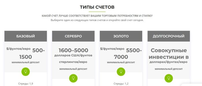 Лжеброкер Capitalprimefxt (capitalprimefx.com): жерткіштердің шолулары мен ақша қайтару