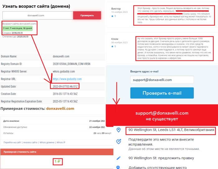 DonxAvelli (donxavelli.com) - Лайықсыз брокер: неопытты инвесторлардан қарапайым айналатын бір көмекші афера.