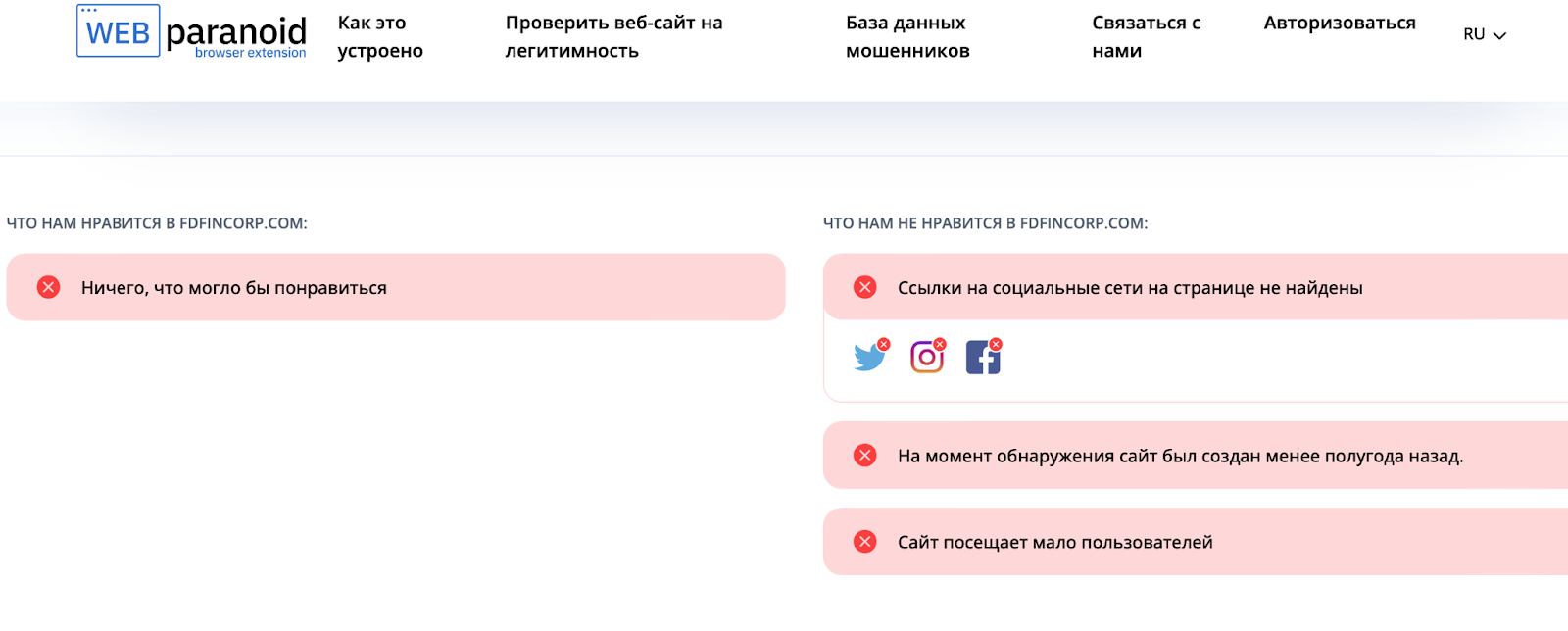 FD Financial: 2023 жылы компанияның жұмысы жайлы клиенттердің пікірлері