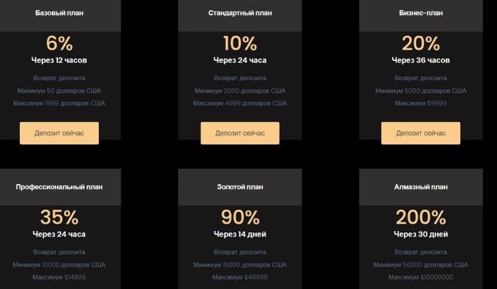 GOLD-TRADE (gold-trade.ltd) халықтық шалталар мен ақшаны қайтару туралы пікірлер