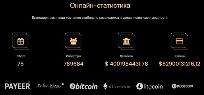GOLD-TRADE (gold-trade.ltd) халықтық шалталар мен ақшаны қайтару туралы пікірлер