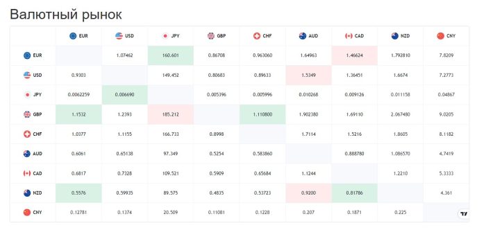 Lzhebroker Goccfx (goccfx.com): qurbanlar'ning izahatlari va pul qaytarilishi
