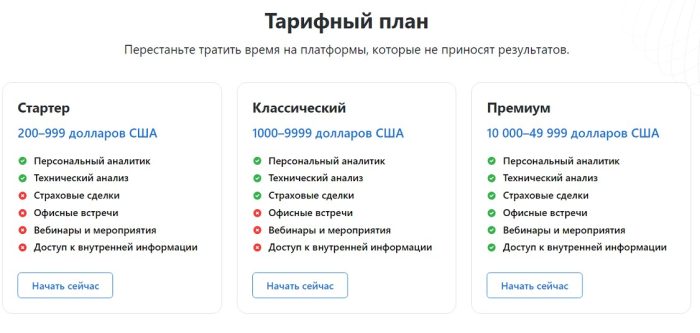 Llзеброкер Heads Invest (headsinvests.com): жерткелердің пікірлері және ақша қайтару