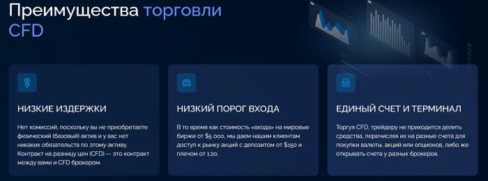 Лжеброкер HossTronic (hosstronic.com): отзывы жертв и возврат денег