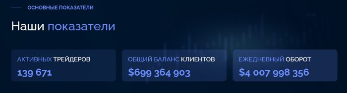 Жалған брокер HozHoco (hozhoco-op.com): жаратушылардың пікірлері және ақша төлеуін қайта алу