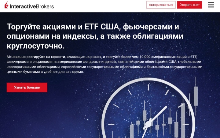 Interactive Brokers