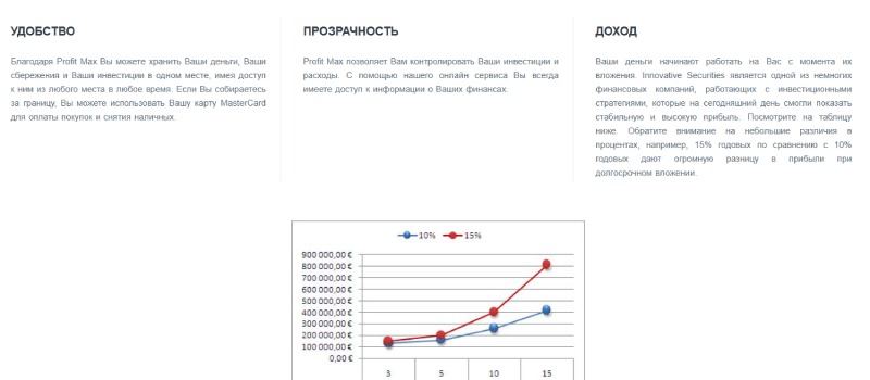 Innovative Securities
