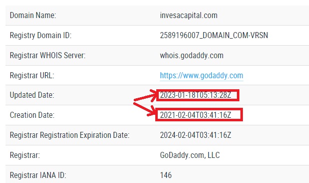 Лжеброкер Invesa Capital (invesacapital.com): анонимді қулжық проекті