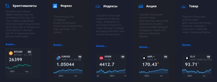 Lzhəbroker Orlenpro (orlenpro.com): жертелердің пікірлері және ақшаларды қайтару