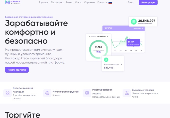 Лжеброкер Madach Trade Group (madach.co): жабылған өшірулердің көшірмесі