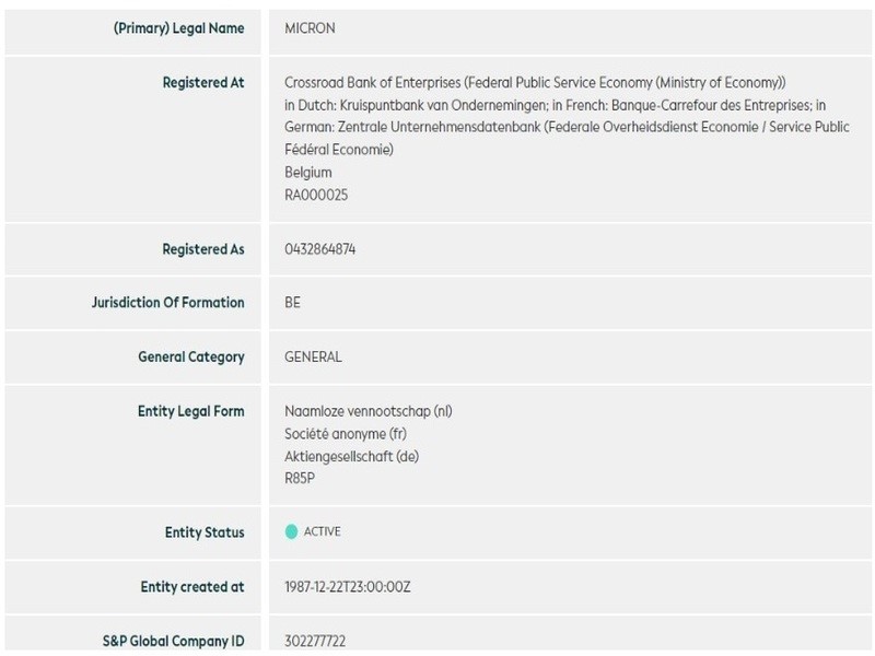 Мошенниктерге арналған брокер Micron Group - шолу, пікірлер, ауырым схемасы