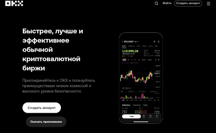 OKX