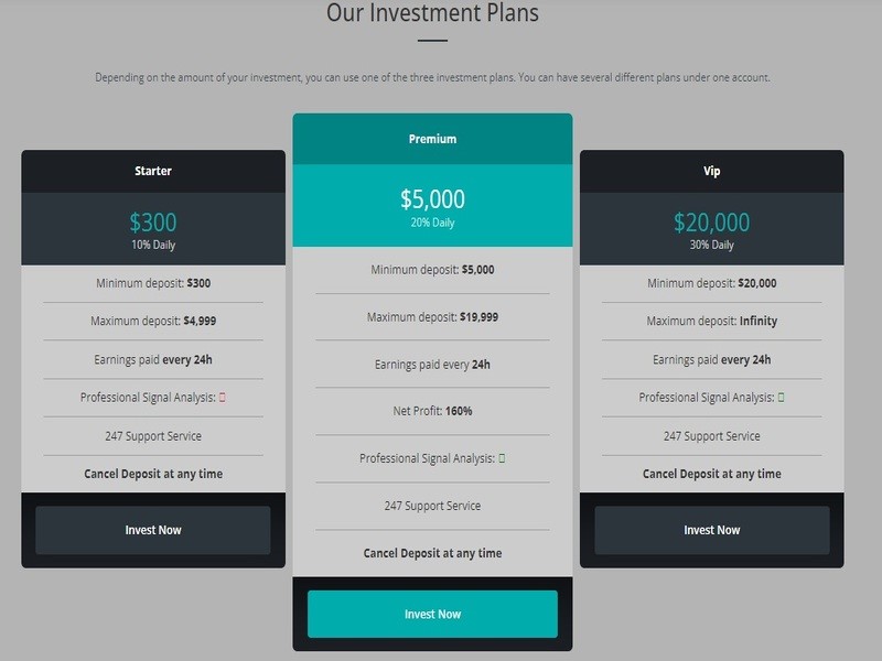 Мошенниктерге арналған брокер ProfitMiningTrades - шолу, пікірлер, ауырым схемасы