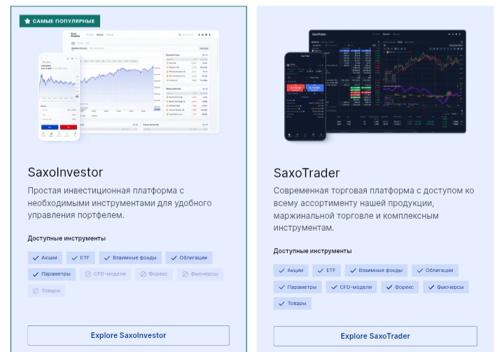 Saxo Bank