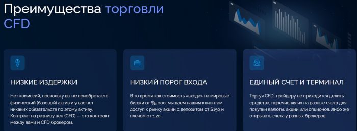 Lzhbroker Silcom GT (silcomgt.com): жертелердің пікірлері және ақша қайтару