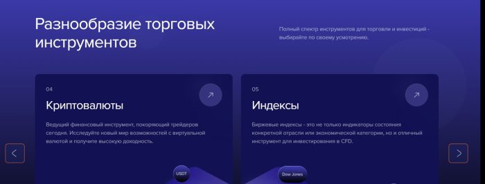 Сайттық брокер Spectufy (spectufy.com): жерткілердің пікірлері және ақша қайтару