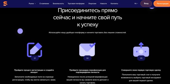 Сайттық брокер Spectufy (spectufy.com): жерткілердің пікірлері және ақша қайтару