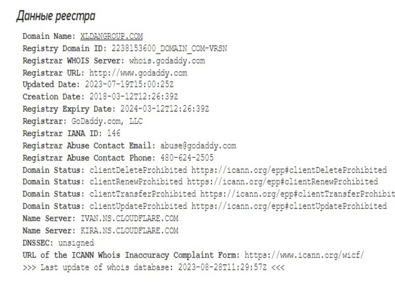 Мошенниктерге арналған брокер X-Ldan - шолу, пікірлер, ауырым схемасы