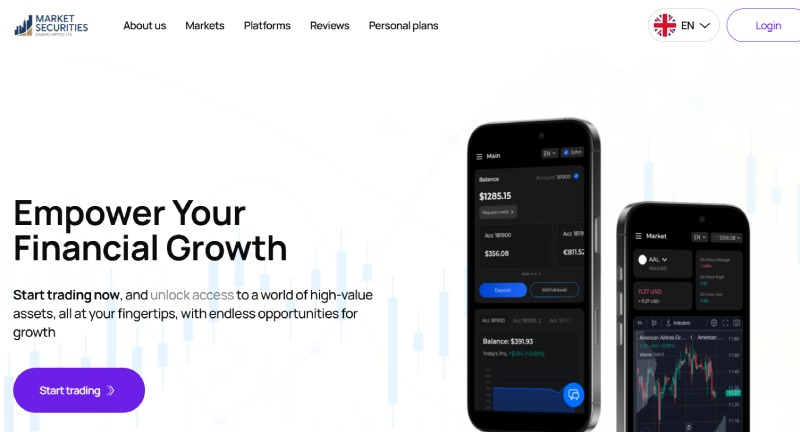 Market Securities (Dubai) Limited LTD