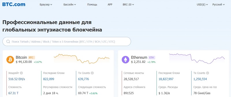 ТОП-10 транзакцияны тексеру сервистеріне шолу: Блокчейр, Токенвью, Езерскан, Тронскан, Солскан және басқалары