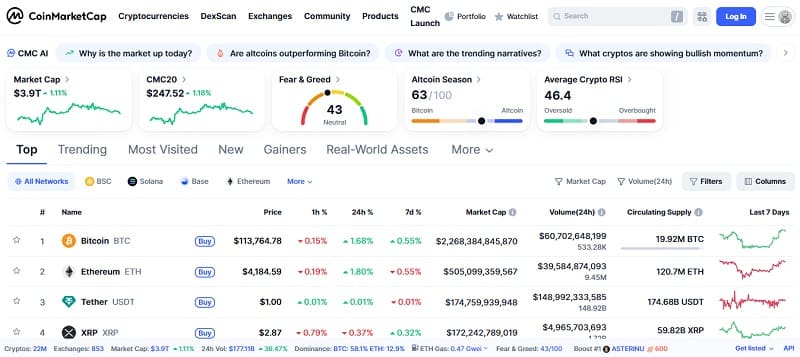 ТОП-10 трейдер мен инвесторға пайдалы сайттар