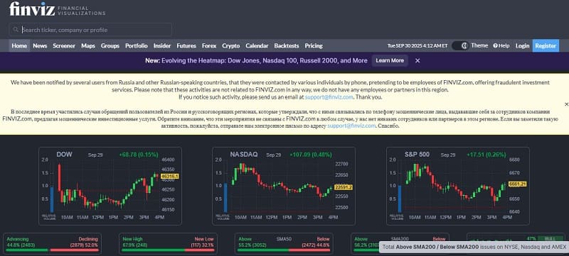 ТОП-10 трейдер мен инвесторға пайдалы сайттар