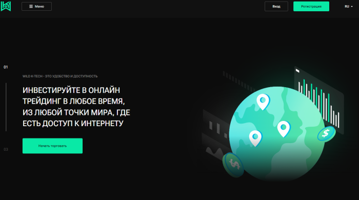 Лжеброкер Wild K-Tech (wildktech.com): тәжірибесіз ішкілерден ақша шығару үшін қамтылмауды ұйым.