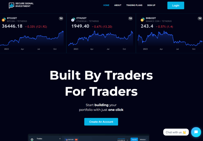 Lжеброкер Secure Signal Investment (securesignalinvestment.com): ашу жасаушыларды тобымен құрылған трейдинг платформасы
